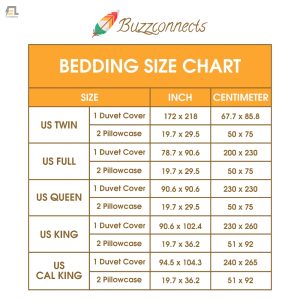 Personalized Cocomelon Happy Birthday Bed Sheets Duvet Cover Bedding Sets elitetrendwear 1 2